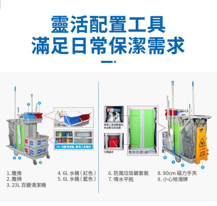 CT施達 趟門儲物箱清潔清潔服務車/平拖 帶制動裝置 - Cleanic Cleaning Equipment